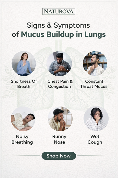 Naturova Lung Detox Tea