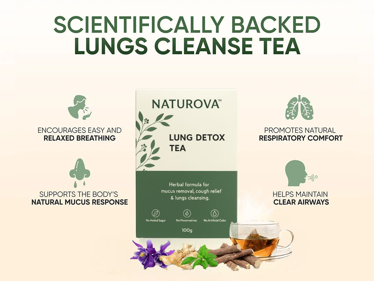 Naturova Lung Detox Tea